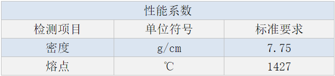 不锈钢制品管定制.png 不锈钢制品管定制.png
