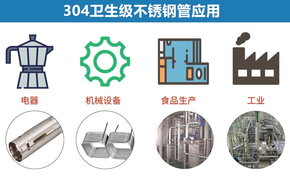 食品级不锈钢管304.jpg 食品级不锈钢管304.jpg