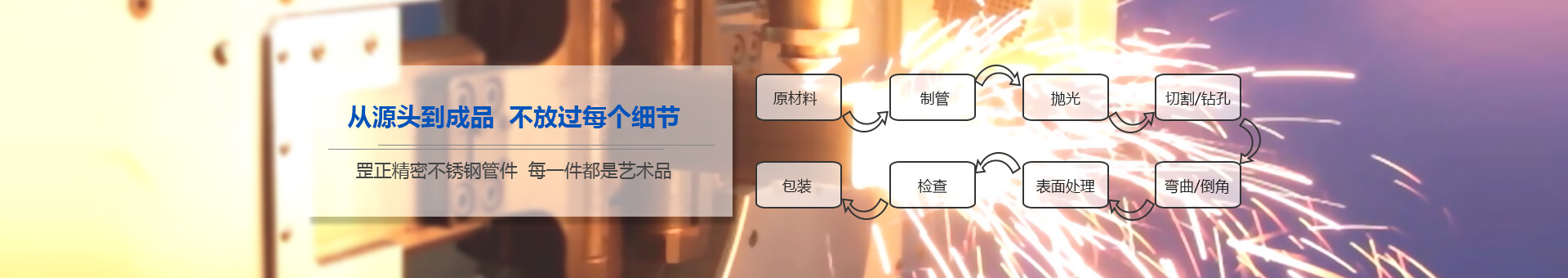 douyin2022产品设计