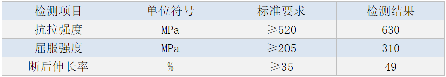 douyin2022精密不锈钢管件.png douyin2022精密不锈钢管件.png