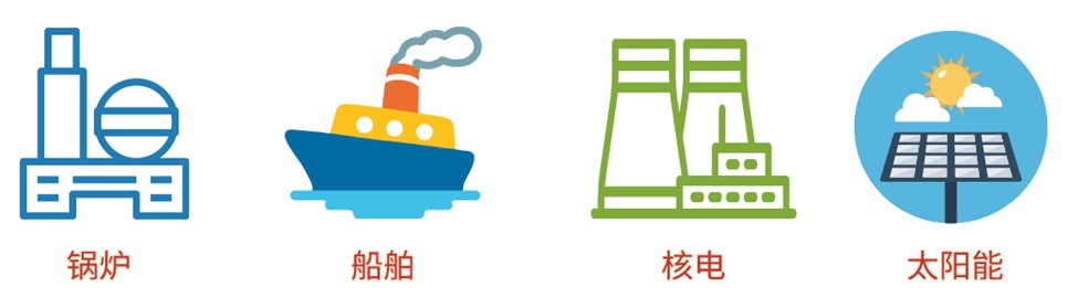 321精密不锈钢管用途.jpg 321精密不锈钢管用途.jpg