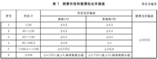 不锈钢盘管.png 不锈钢盘管.png