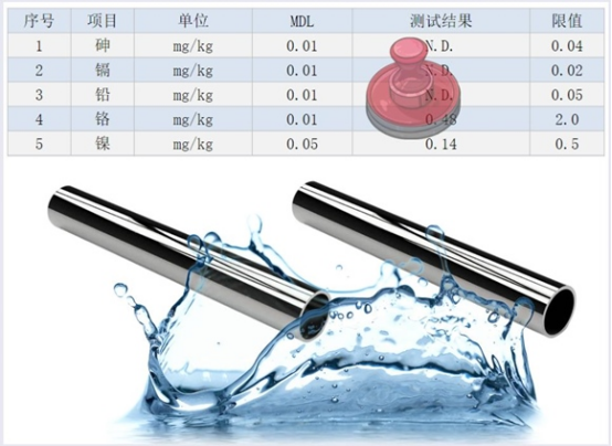 304不锈钢水管有重金属吗?.png