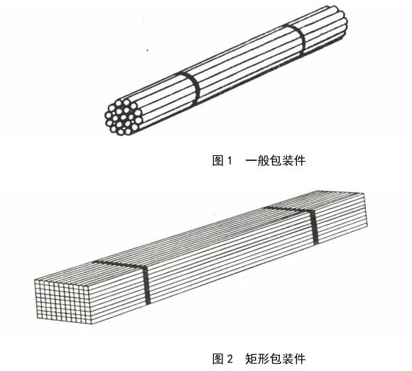 精密不锈钢管怎么打包.jpg 精密不锈钢管怎么打包.jpg